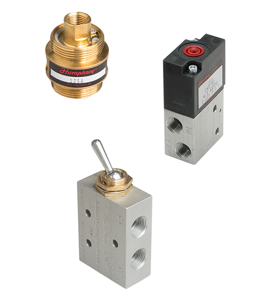 Types of 2-, 3- & 4-way pneumatic control valves